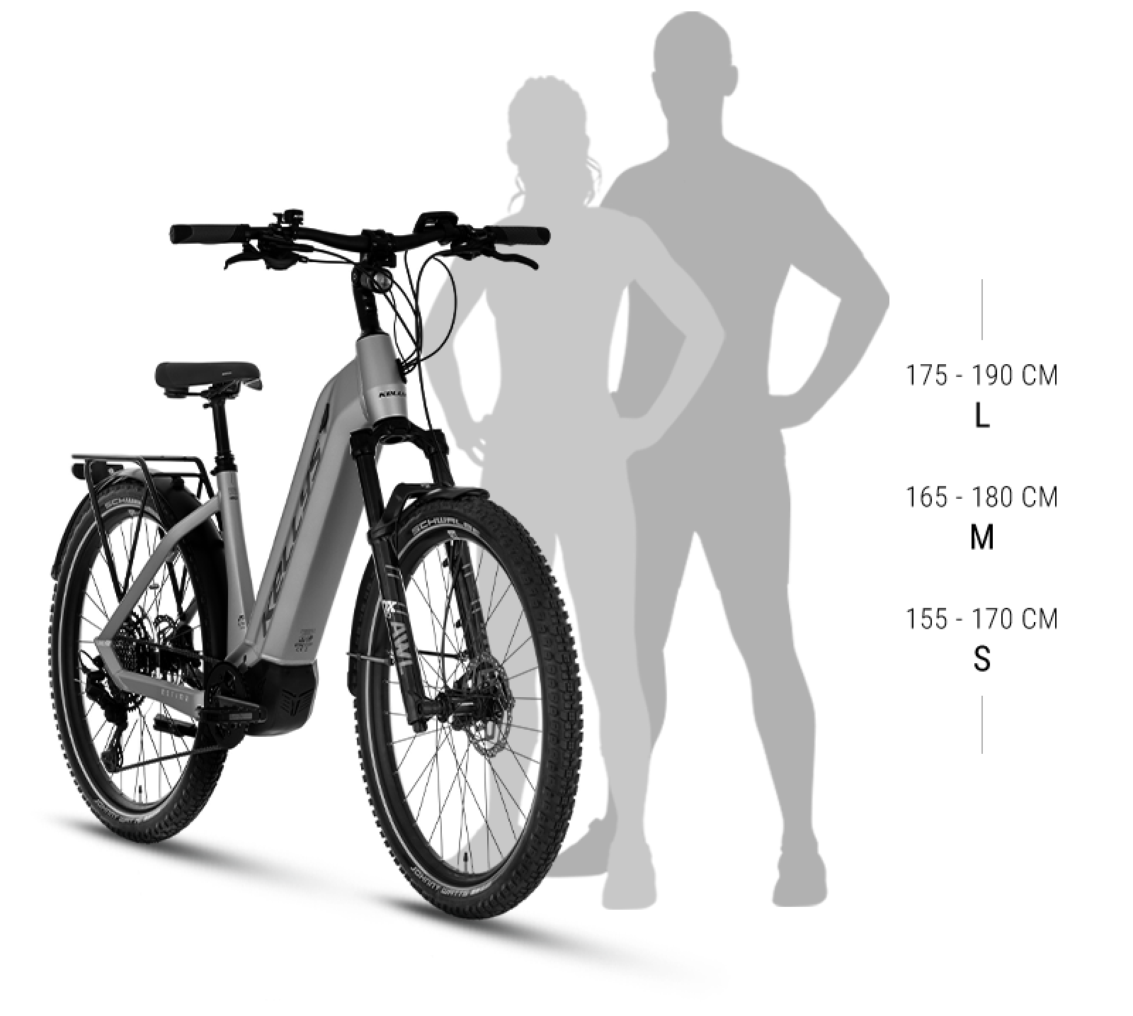 Velikosti KELLYS Estima X2